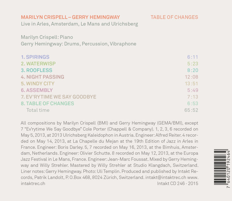 246: MARILYN CRISPELL – GERRY HEMINGWAY. Table Of Changes