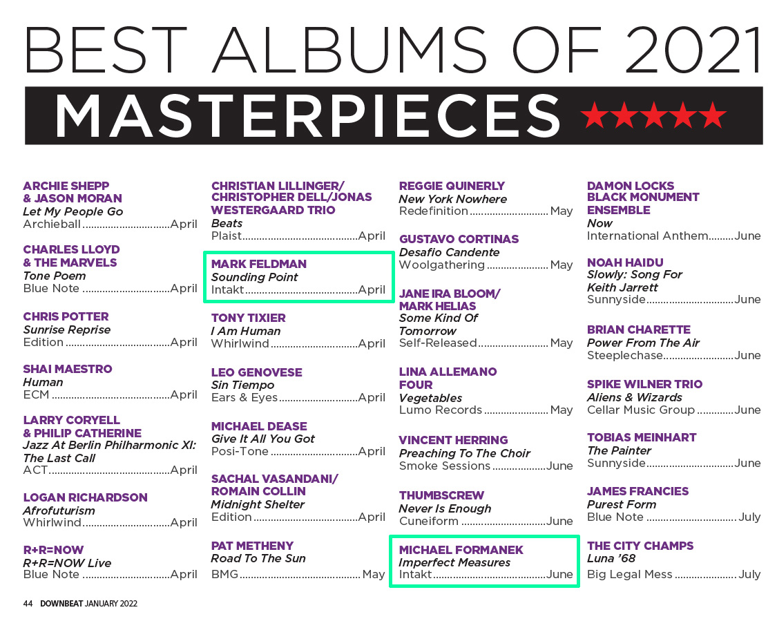 Best Albums of 2021, Downbeat Magazine, Dec 2021 (EN)